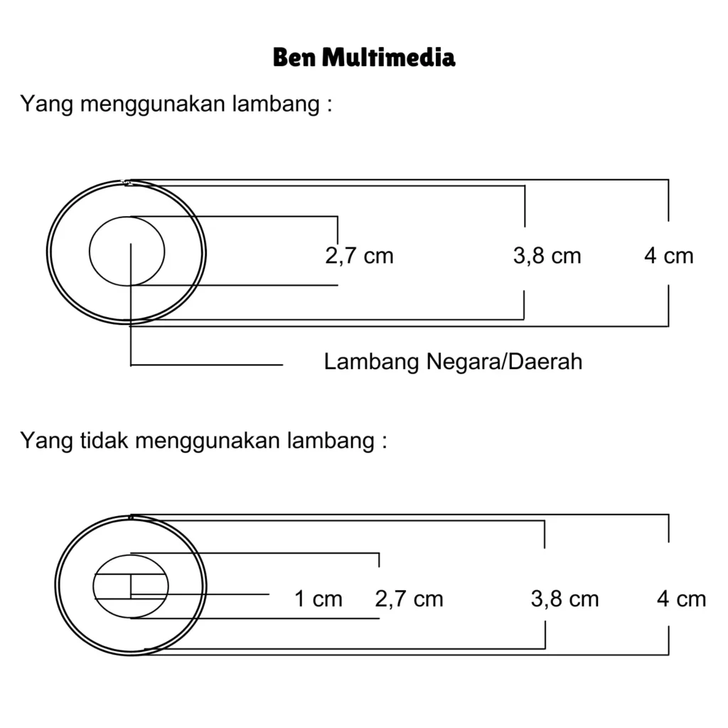 Aturan Bentuk Stempel Dinas