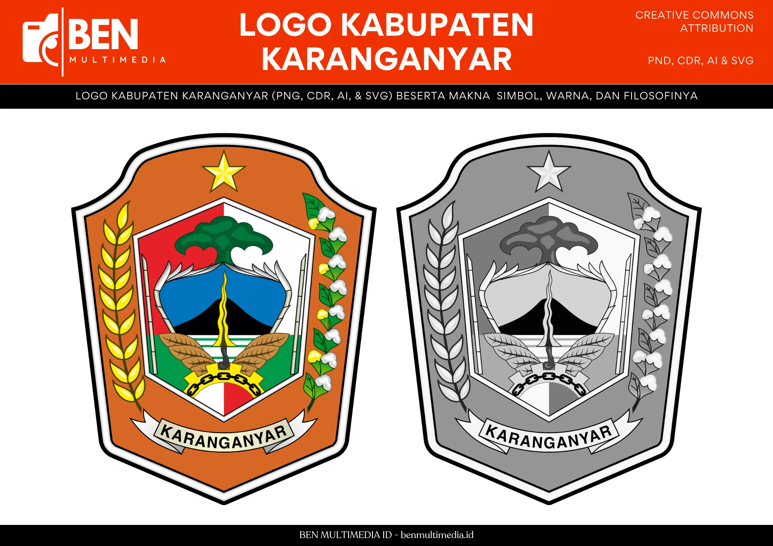Logo Kabupaten Karanganyar
