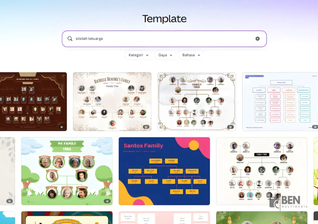 Canva Aplikasi Membuat Silsilah Keluarga