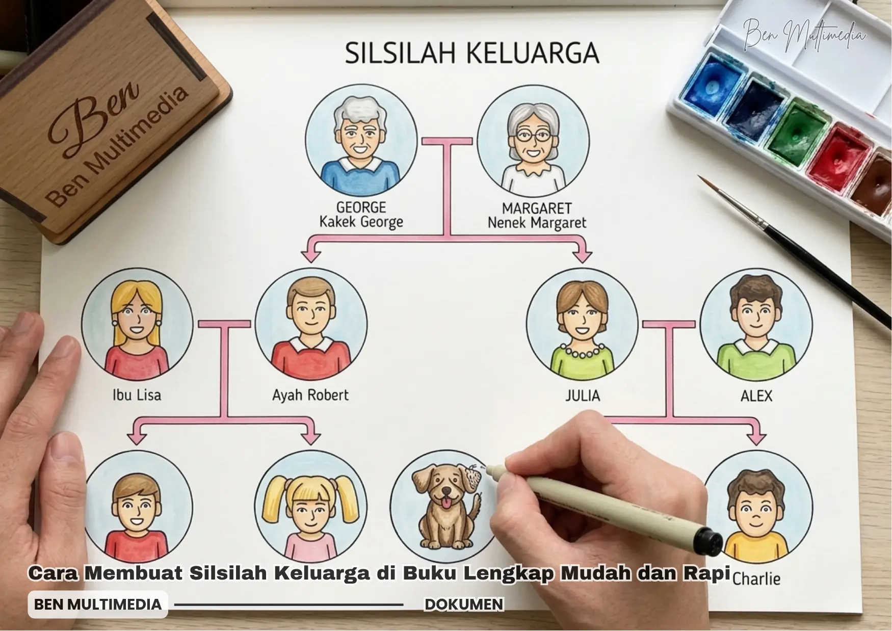 Cara Membuat Silsilah Keluarga di Buku