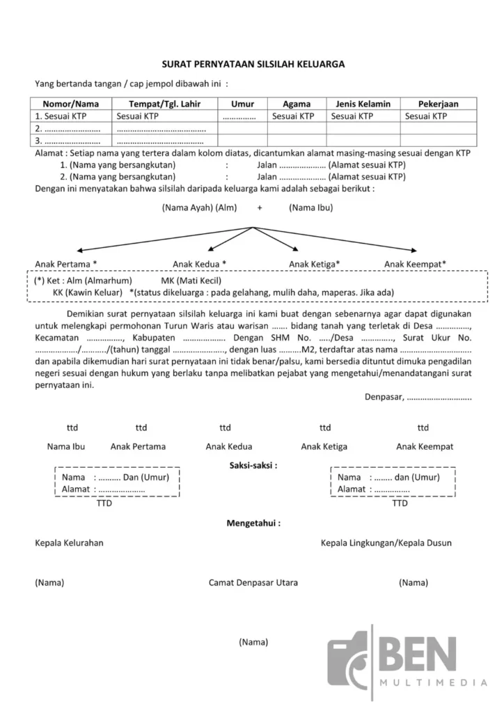 Template Surat Silsilah Keluarga Word