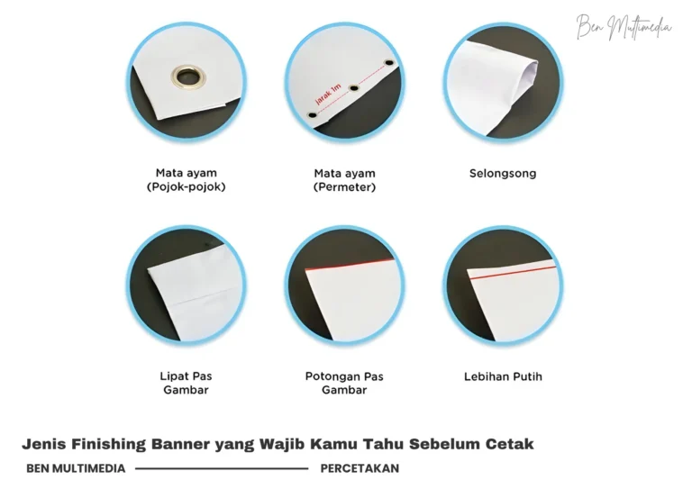 6 Jenis Finishing Banner yang Wajib Kamu Tahu Sebelum Cetak