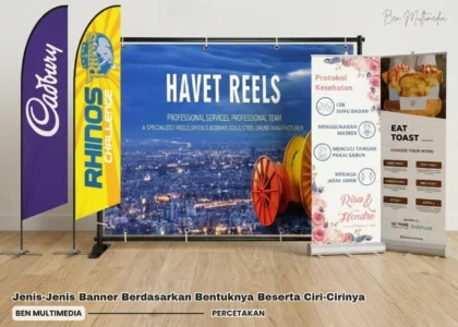 Jenis-Jenis Banner Berdasarkan Bentuknya