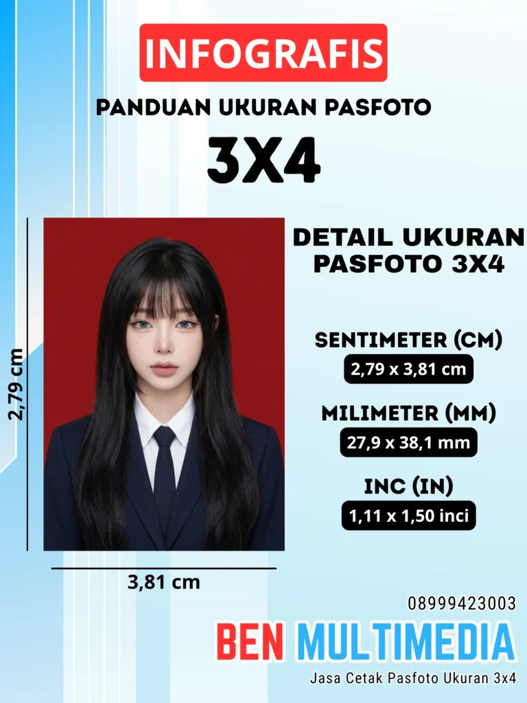 Ukuran Pas Foto 3x4