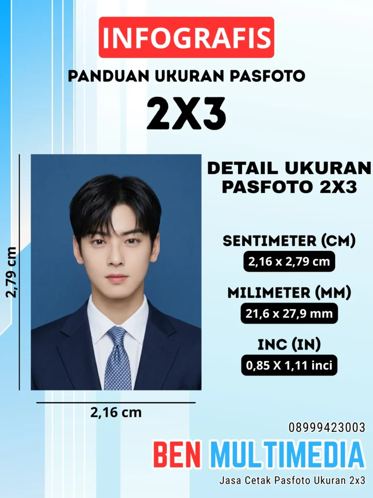 Ukuran Pas Foto 2x3